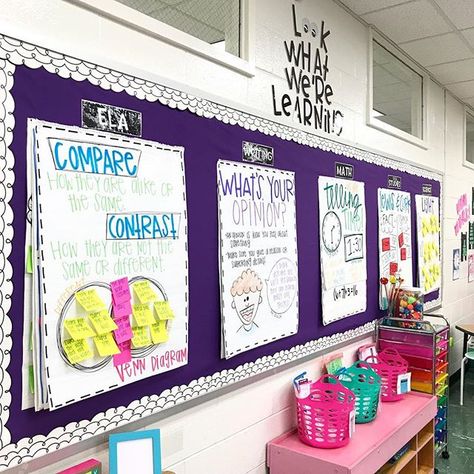 The wall of anchor charts. Y’all, this bulletin board literally takes up half my classroom! 😩 Last year I used it as a word wall but… Organisation, Classroom Anchor Charts, Classroom Layout, 5th Grade Classroom, Third Grade Classroom, 4th Grade Classroom, 3rd Grade Classroom, 2nd Grade Classroom, Classroom Bulletin Boards