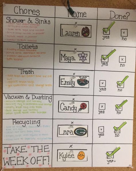 Roommate rotating chore list idea #college #chorewheel College House Chore Chart, Organisation, College Apartment Chore Chart, Apartment Rules Roommate, College Apartment Rules, Roomate Ideas Fridge, Dorm Rules Roommate, School Apartment Decorating, College Dorm Roomate Ideas