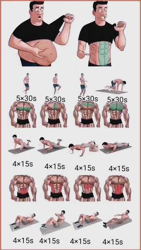 Chest Workout For Men, Gym Workout Guide, Workout Program Gym, Best Gym Workout, Gym Workout Planner, Latihan Kardio, Bodybuilding Workout Plan, Six Pack Abs Workout, Gym Workout Chart