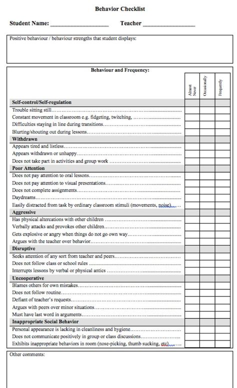 Behaviour Checklist For Students, Behaviour Tracking Sheet, Student Observation Checklist, Positive Behaviour Strategies, Behaviour Assessment, School Behavior Chart, Student Behavior Chart, Behavior Tracker, Teacher Observation