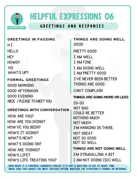 Learn how to greet and respond to greetings in different situations. Watch Youtube video for more. English Paragraph, Greetings In English, English Greetings, Speaking Activities English, Presente Simple, Hindi Language Learning, English Phrases Idioms, Grade 12, Speaking Activities