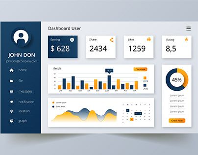 Dashboard Reports Data Visualization, Excel Design Ideas, Excel Dashboard Design, Power Bi Dashboards Design, Dashboard Power Bi, Report Dashboard, Executive Dashboard, Dashboard Design Template, Dashboard Ui Design