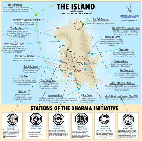 The island Kate Austen, Lost Tv Show, Devious Maids, Crafts Beads, Hemlock Grove, Island Map, Green Theme, Media Management, Im Lost