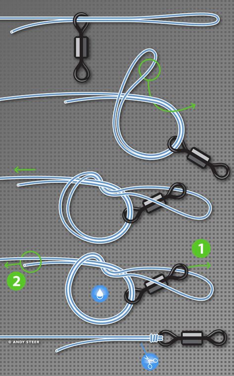 Instructions – Palomar Knot Palomar Knot, Fishing Hook Knots, Hook Knot, Pola Macrame, Knots Guide, Pola Manik, Knots Diy, Fishing Knots, Pola Gelang