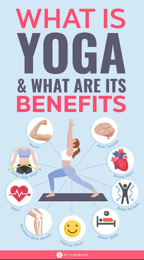 What Is Yoga, Benefits Of Yoga, Sup Yoga, Yoga Moves, Yoga Day, Power Yoga, Types Of Yoga, Daily Yoga, Yoga Health