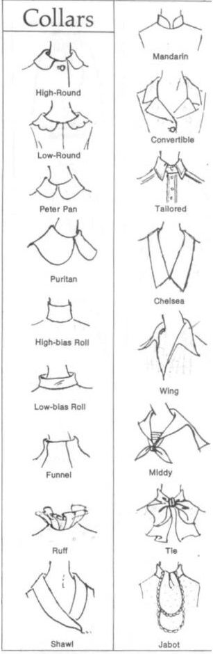 How To Draw Dress Shirt Collar, Collar Shirt Drawing Reference, Suit Collar Reference, Collars Drawing Reference, Type Of Collar Women, How To Draw Collars On Shirts, Collars Sketch, Collared Shirt Reference Drawing, Ruffled Collar Drawing