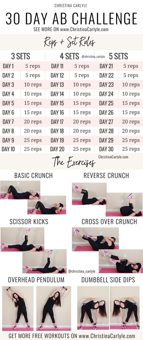 This Ab Challenge for women gets tight, toned, defined, flat abs. This 30-day Challenge includes some of the best ab exercises for women. It's perfect for Beginners, Moms, and Busy Women that want flat, toned abs. https://christinacarlyle.com/ab-challenge/ 30 Day Easy Challenge, 30 Day Ab Challenge For Beginners Women, Firm Abs For Women, Abs Challenge 30 Day Women, Flat Abs Challenge 30 Day, Core Challenge 30 Day For Beginners, 30 Day Exercise Challenge For Beginners, 30 Days Abs Challenge Women, Ab Challenge 30 Day For Beginners