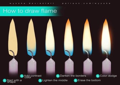 Candle Clownpiece Lifesteal, How To Draw Flames Digital, Candle Drawing Tutorial, Face Experience Drawing, Drawing Fire Tutorial, How To Draw Fire Digitally, Fire How To Draw, How To Draw Carpet, How To Draw Magic Effects