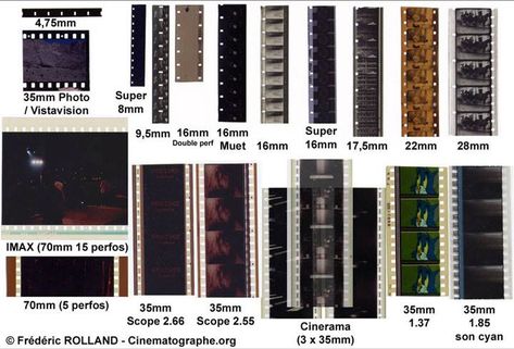 Photography Basics, Dark Room Photography, Film Projector, Film Theory, 8mm Film, Apocalypse Now, Film Stock, Film Editing, Super 8