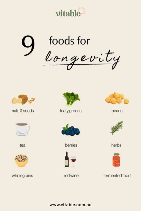 Longevity Foods, Sources Of Fibre, Lower Bad Cholesterol, Macro Nutrients, Kinds Of Tea, Longevity Recipes, Food Alternatives, Healthy Vision, Beans Beans