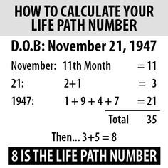 Life Path Number 7, Astrology Meaning, Numerology Calculation, Numerology Life Path, Numerology Numbers, Birth Chart Astrology, Woo Woo, Numerology Chart, Life Path Number