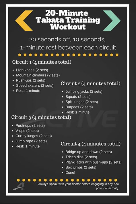 20-Minute Tabata Infographic-620 Body Weight Tabata Workout, 20 Minute Tabata Workouts, 30 Min Tabata Workout With Weights, 40 Min Hiit Workout, 20 Min Tabata Workout, Tabata Hiit Workouts, Tabata Workouts With Weights, Lichaamsgewicht Training, Tabata Training