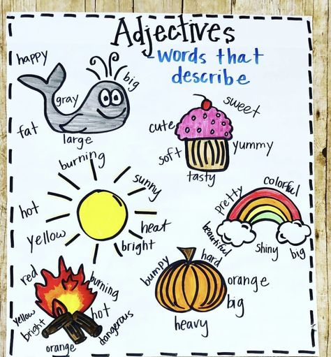 Adjectives Games, Adjectives Poster, Adjectives Activity, Adjective Activities, Adjectives For Kids, Adjective Games, Adjective Anchor Chart, Vocabulary Games For Kids, Teaching Adjectives