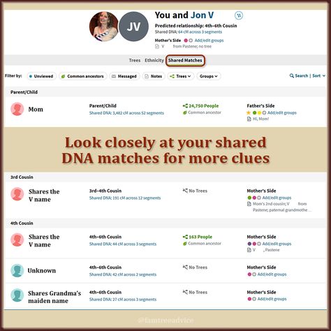 Cousin Relationships, Genetic Genealogy, Family Tree Maker, Family History Projects, Genealogy Websites, Ancestry Family Tree, Dna Testing, 23 And Me, Dna Genealogy