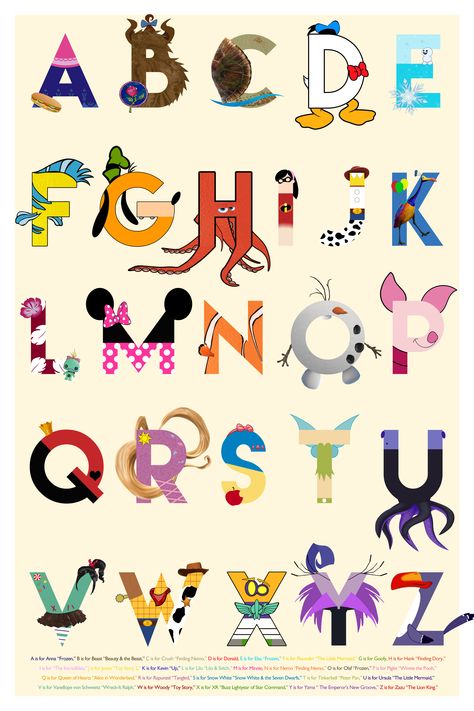 Disney Alphabet Poster | I loved the original poster that you could purchase online or in stores, but wanted to change some of the characters. So I made an entirely new one. Kept some characters, changed their designs, and added a few of our favorites. Alphabet Characters Letters, Disney Themed Alphabet Letters, Disney Characters Alphabet, Disney Letters To Characters, Abc Disney Letters, Disney Characters In Alphabetical Order, Disney Character Alphabet, Disney Character Letters, Disney Letters Alphabet