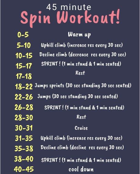 45 Minute Bike Workout, 45 Minute Cycling Workout, Spin Class Routine Indoor Cycling, Spin Exercise Workout, Spinning Routines Indoor Cycling, 45 Minute Stationary Bike Workout, 45 Min Spin Class Routine, Spin Class Ideas, Hiit Bike Workout Indoor Cycling