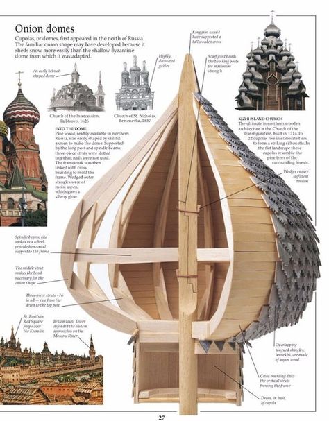 Dome Construction, Construction Pictures, St Basils Cathedral, Awesome Woodworking Ideas, Arsitektur Masjid, St Basil's, Russian Architecture, Red Square, Woodworking Workshop