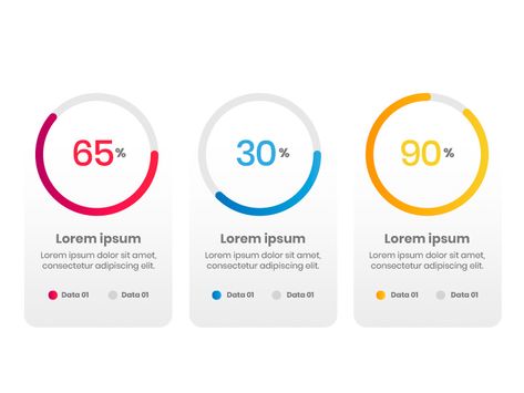 Little Percentage Graphs Percentage Infographic Design, Charts And Graphs Design, Graphs And Charts Design, Percentage Design, Percentage Infographic, Bar Graph Design, Data Visualization Examples, Judy Blume Books, Business Storytelling