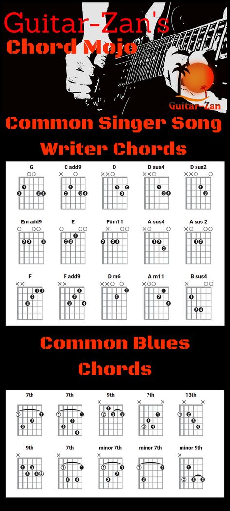 Blues Guitar Chords, All Guitar Chords, Guitar Chords And Scales, Akordy Gitarowe, Guitar Chord Progressions, Learn Guitar Chords, Music Theory Guitar, Guitar Chords Beginner, Guitar Fretboard