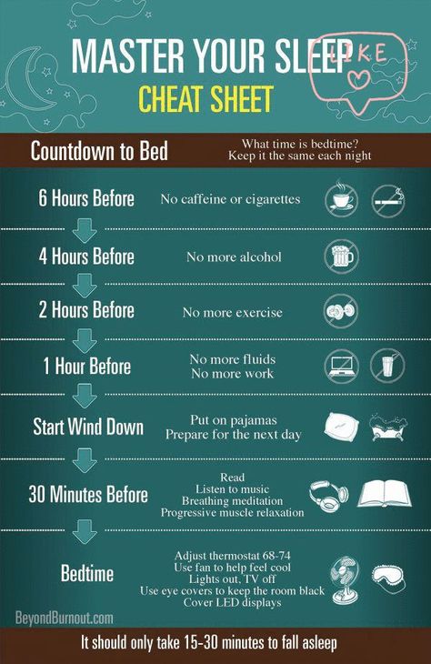 Insomnia Causes, Breathing Meditation, Ways To Sleep, How To Sleep Faster, Best Sleep, Sleep Health, Natural Sleep Remedies, Sleep Remedies, Vie Motivation