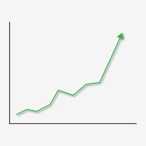 Stocks Going Up Graph, Graph Aesthetic, Stocks Graph, Line Graph Design, Sales Graph, Stock Graph, Stock Graphs, Electricity Poster, Bulb Photography