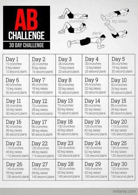 Side Ab Workout, Stomach Abs Workout, 30 Day Ab Workout, Ab Workout Machines, 30 Day Ab Challenge, Workout Man, Ab Workout Plan, Sixpack Workout, Ab Workout Challenge