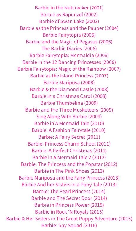 Barbie Movie List In Order, All Barbie Movies In Order, Barbie Movie Challenge, List Of Barbie Movies, Barbie Movies To Watch, Barbie Movies List In Order, After Movies In Order, Barbie Watch List, Barbie Marathon List