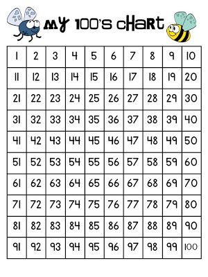 What Happens in First Grade:  FREE printable 100 chart! 100 Chart Printable, 100 Number Chart, 100s Chart, Maternelle Grande Section, 100's Chart, Hundreds Chart, 100 Chart, Go Math, Math Number Sense