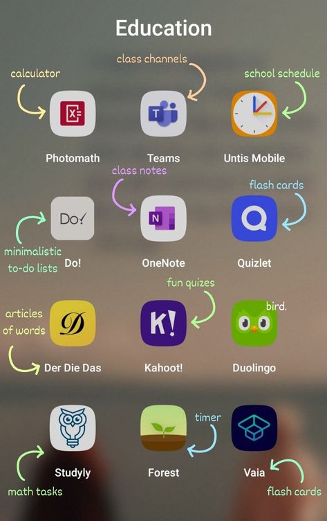 Apps Useful For Students, Ipad Apps Study, Study Apps On Ipad, Macbook School Apps, Physics Major Outfit, Apps To Help Study, Work Ipad Wallpaper, Helpful Apps For Students, How To Use Ipad For School