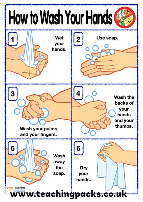 Use these hand washing resources in your primary classroom to help your children remember to keep their hands clean! This pack includes display posters, activity materials, art resources and more. Hygiene Lessons, Classroom Bulletin Boards Elementary, Hand Washing Poster, Health And Safety Poster, School Nurse Office, Proper Hand Washing, Bulletin Boards Classroom Decor, Display Posters, Aktivitas Montessori