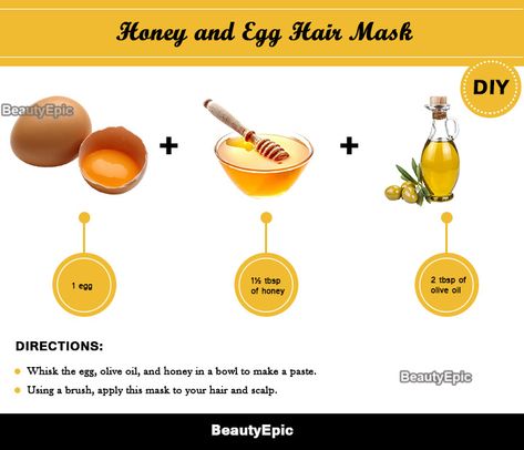 egg and honey hair mask Hair Mask Egg, Olive Oil Hair Mask, Egg Hair, Hair Growth Conditioner, Fried Hair, Egg Mask, Honey Hair Mask, Egg Hair Mask, Egg For Hair