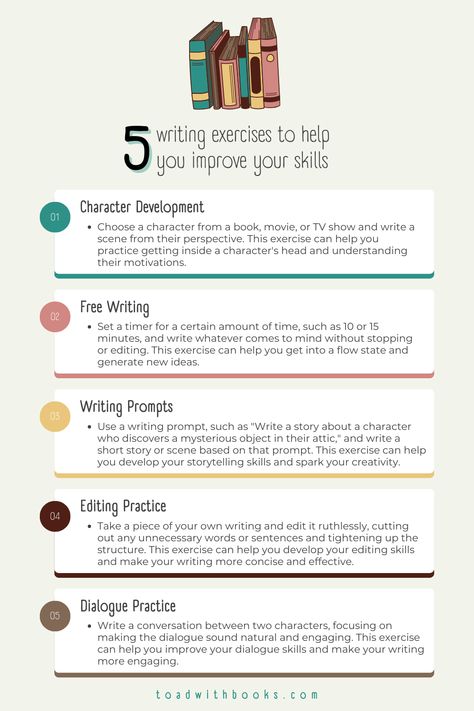 Writing exercises are a great way to improve writing skills and challenge yourself as a writer. Here are five writing exercises to help you improve your skills: Ways To Improve Writing Skills, Creative Writing Skills, Improve Creative Writing Skills, Improving Writing Skills, Writer Exercises, Writing Exercises For Beginners, How To Improve Writing Skills, Writing Exercises Writers, Improve English Writing Skills