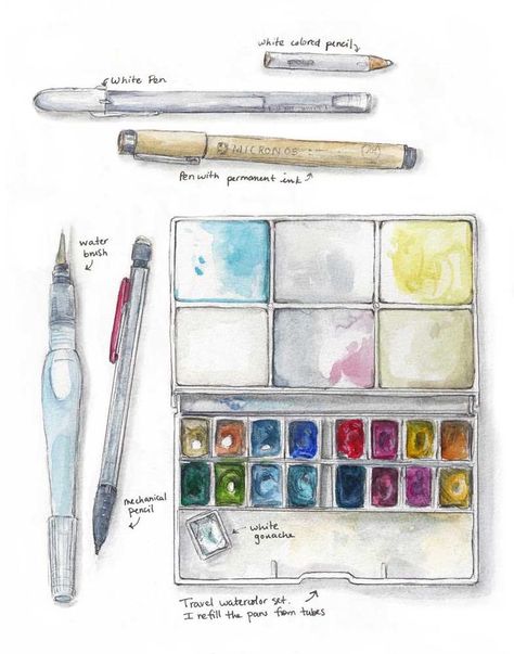 Travel Sketchbook Tips – Number Two: What to Bring — Kristin Link Urban Sketchers Beginner, Urban Sketching Beginner How To Draw, Urban Sketching Beginner, Voyage Sketchbook, Sketching Tutorials, Urban Drawing, Sketch Kit, Travel Sketching, Sketch Simple