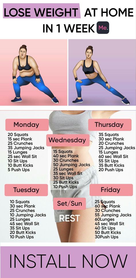 Motivație Fitness, Motivasi Diet, Latihan Yoga, Month Workout, Body Workout At Home, Health And Fitness Articles, Body Workout Plan, Fitness Articles, At Home Workout Plan