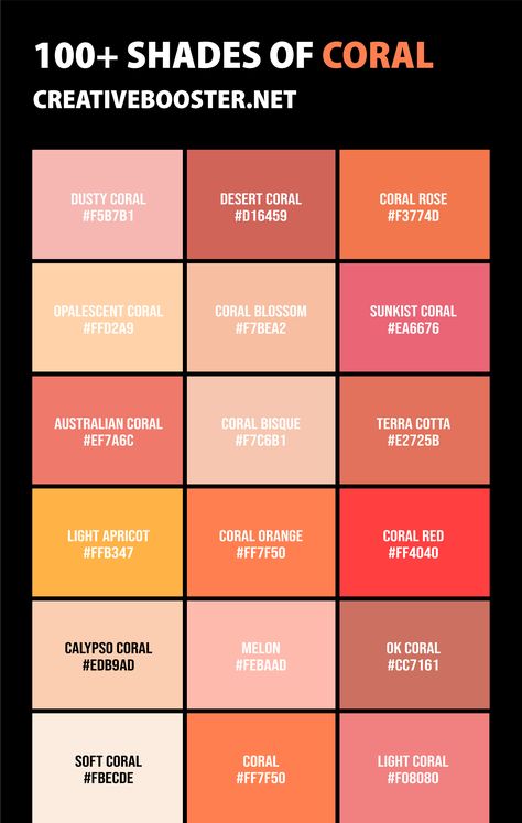 Coral Hex Code, Types Of Orange Color, Orange Shades Colour Palettes, Coral Pallete, Room Asethic, Colour Descriptions, Coral Color Palette, Color Vocabulary, Orange Color Code