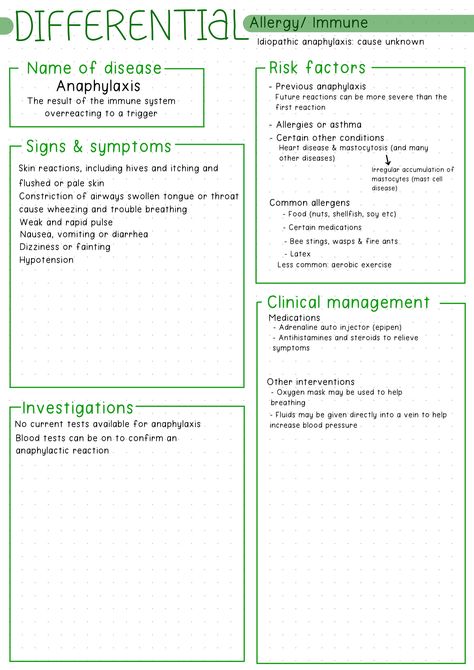 For Nursing/Healthcare Students - These are some note templates for taking notes about medications, diseases, disorders, medical investigations & stabilisations (ie. oxygen delivery devices). Included in the photos are sample notes & the templates themselves :)  For download automatically as PDFs which are printable & able to be transferred to GoodNotes to be used as digital note templates. Note Taking Medical School, Medical Notes Template, Disease Template Nursing, Goodnotes Medical Notes, Goodnotes Nursing, Concept Map Template, Note Taking Template, Medical Notes, Note Templates