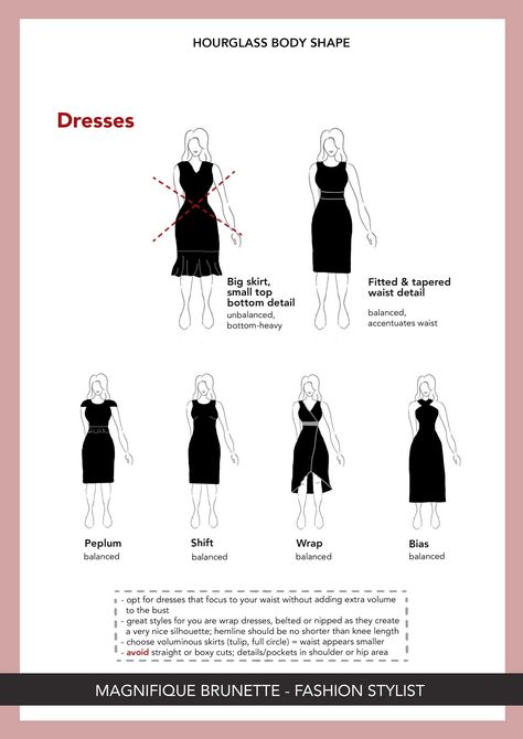 Body Shape Ultimate Guide - Part 4 = HOURGLASS SHAPE - Magnifique Brunette Body Shape Dress, Hourglass Body Shape Fashion, Hourglass Body Shape Outfits, Hourglass Figure Outfits, Body Shape Guide, Hourglass Outfits, Hourglass Body Shape, Shape Dress, Hourglass Fashion