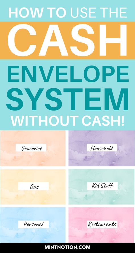 How to use the cash envelope system without cash. The cashless envelope method can be a great way to budget your money and prevent overspending. Track your spending and save money with the cashless envelope system. Free cashless envelope printables. Budget binder. How To Use Budget Binder, How To Envelope Budget, Organisation, Best Way To Budget And Save, Diy Cash Envelope System Binder, Digital Envelope Budget System, Diy Savings Challenge Binder, Envelope Budget System Printables Free, Money Stuffing Binders