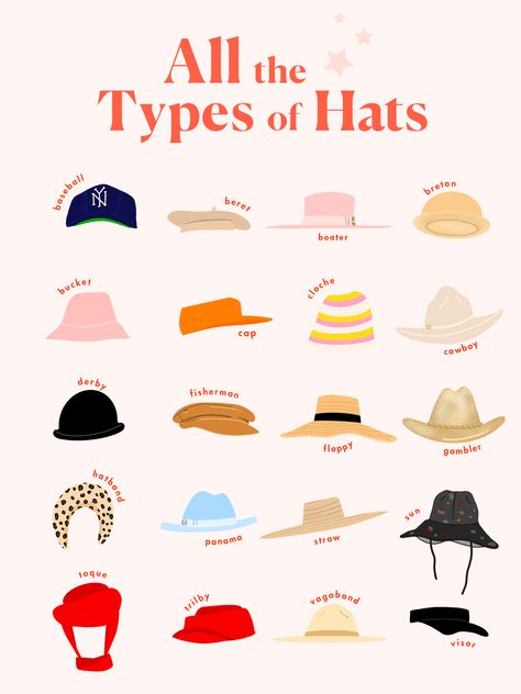 Fact: You Are a Hat Person, Now Here Are All the Hats You Should Wear- Cosmopolitan.com Hat Design Ideas Fashion, Hat Design Ideas, Types Of Hat, Type Of Hats, Types Of Hats For Women, Types Of Caps, Hat Fashion Women, Hats Design, Different Types Of Hats