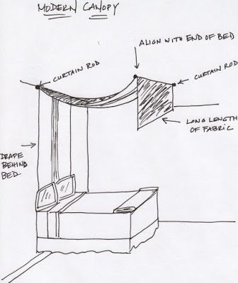 Child Room, Plain Bed, Canopy Bed Diy, Grey Interior Design, Diy Canopy, Casa Diy, Bed Canopy, Canopy Bed, Gray Interior
