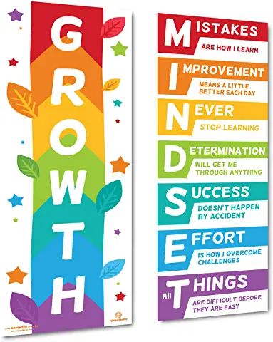 Amazon.com : Growth Mindset Posters Growth Mindset Classroom Decor, Posters For Teachers, Mindset Bulletin Board, Growth Mindset Bulletin Board, Inspirational Quotes Cards, Growth Mindset Classroom, Teacher Bulletin Boards, Classroom Banner, School Elementary