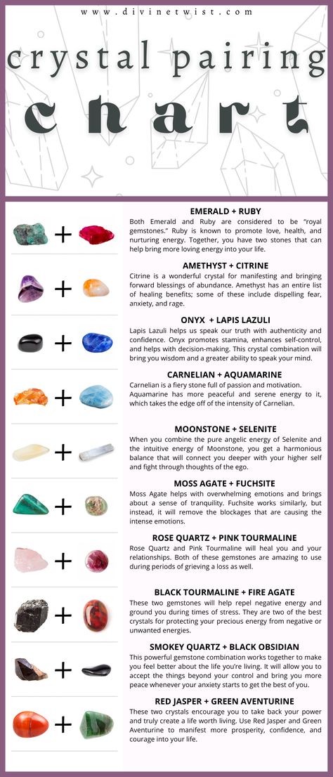 Crystals Shapes Meanings, Crystals For Power, Which Crystals Should Not Be Together, What To Do With Gemstones, Crystals Information, Crystal Healing Chart Cheat Sheets, What Do Different Crystals Mean, Crystals For Knowledge, Crystal Pairings To Avoid