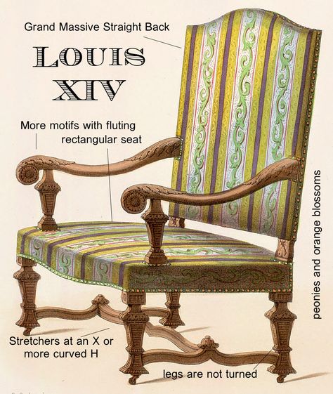 Ultimate Guide: French Chairs, Louis style! Antique Chair Styles, Furniture Styles Guide, Louis Xv Chair, Baroque Chair, Neoclassical Furniture, Louis Xvi Chair, Louis Chairs, Louis Style Chair, Louis Xvi Furniture