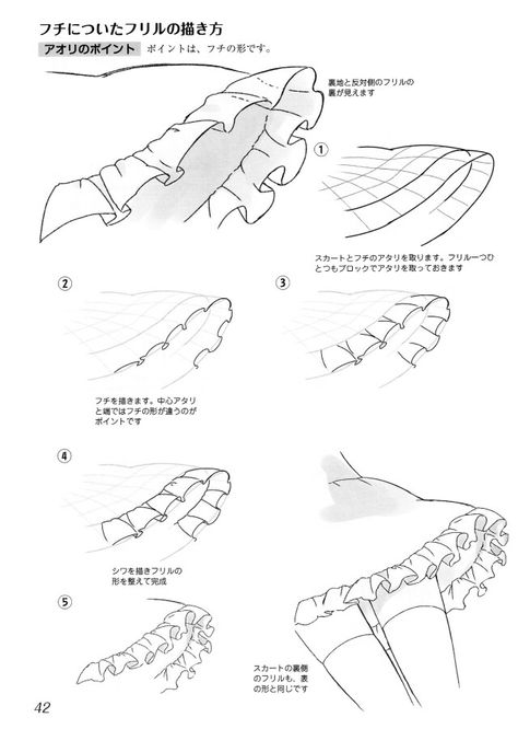 Tutorial on how to draw frills Draw Frills, Ruffle Drawing Reference, How To Draw Ruffles, How To Draw Comics, Bow Drawing, Draw Comics, 귀여운 음식 그림, Anime Ideas, Clothes Art