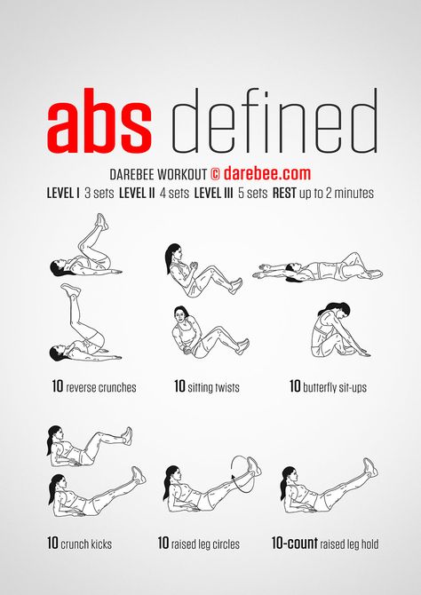Abs Defined Workout Fat Burning Abs, Workouts Cardio, Workout Fat Burning, Latihan Yoga, Workout Bauch, Best Ab Workout, Burn Stomach Fat, Online Fitness, Body Workout Plan