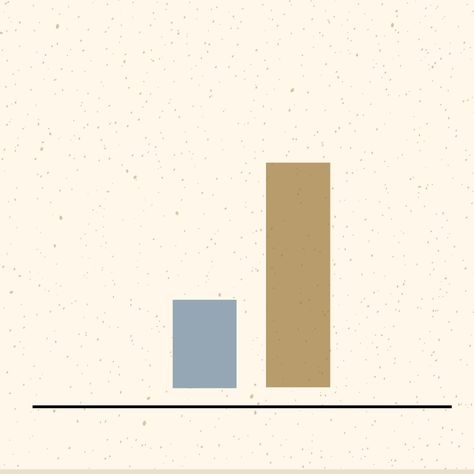 A beige bar graph template Bar Graph Template, Graph Template, Bar Graph, Bar Graphs, The Bar, Bar Chart, Bar, Quick Saves