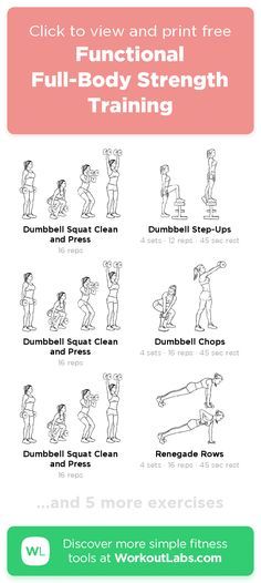 Functional Full-Body Strength Training – free 40-min abs, back, chest, legs... workout: do it now or download as PDF! Browse more training plans and create your own exercise routines with #WorkoutLabsFit 30 Min Full Body Strength Workout, Lower Body Functional Workout, Muscular Strength Exercises At Home, Strength Training Circuit At Home, 30 Min Strength Training, Beginning Body Weight Workout, Functional Patterns Exercise, Whole Body Workout With Weights, Strength Training With Weights