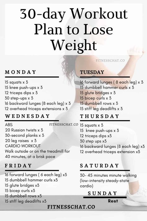 Weekly Gym Workouts, Day Workout Plan, Beginner Workout Schedule, 30 Day Workout Plan, Gym Plan, Gym Workout Plan For Women, Full Body Workout Routine, Full Body Workout At Home, Weekly Workout Plans