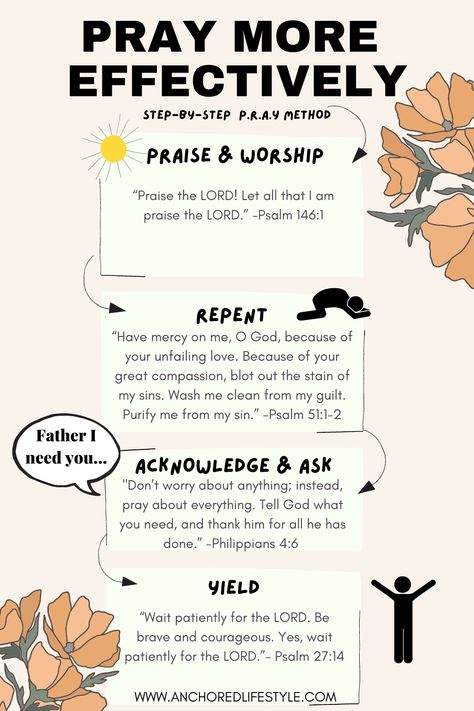 How To Pray More Effectively — AnchoredLifestyle How To Pray With Scripture, What To Pray About, Pray Acronym, How To Pray Christian, When To Pray, 2024 Prayers, Spiritual Mindset, Christian Study, Pray Christian