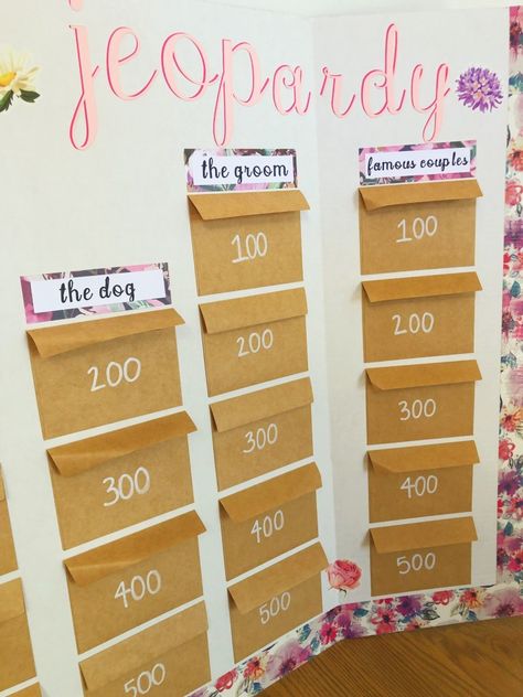 Your complete guide to preparing a floral bridal jeopardy board game for the cutest addition to your next bridal shower. Complete with question and category ideas, and of course all the party ideas you could ever dream of! Bridal Shower Jeopardy Questions, Bridal Jeopardy Questions, Wedding Jeopardy, Bridal Shower Quiz, Bridal Shower Jeopardy, Bridal Jeopardy Game, Jeopardy Board, Bridal Jeopardy, Lingerie Shower Games